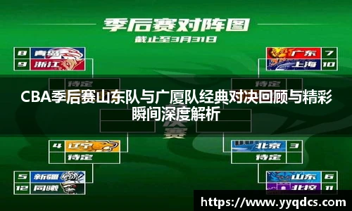 CBA季后赛山东队与广厦队经典对决回顾与精彩瞬间深度解析