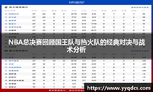 NBA总决赛回顾国王队与热火队的经典对决与战术分析